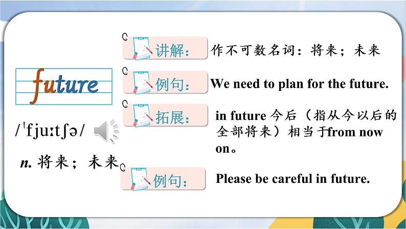 Module4Unit1词汇课件2021-2022学年外研七年级下册第7页