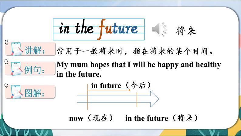 Module4Unit1词汇课件2021-2022学年外研七年级下册第8页