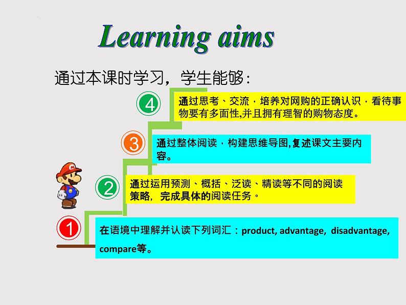 Module5Unit2课件2021-2022学年外研版英语七年级下册第3页