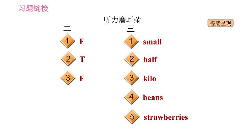 2020-2021学年外研版七年级下册英语课件Module5Unit1WhatcanIdoforyou？03