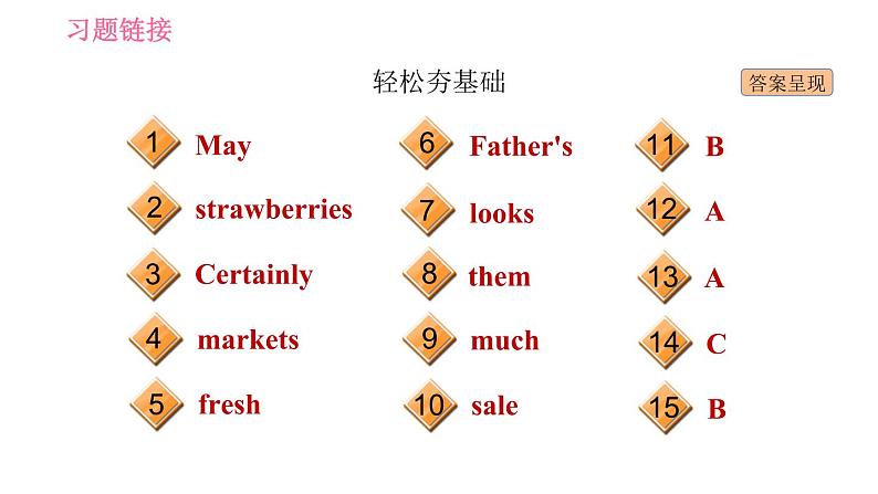 2020-2021学年外研版七年级下册英语课件Module5Unit1WhatcanIdoforyou？04