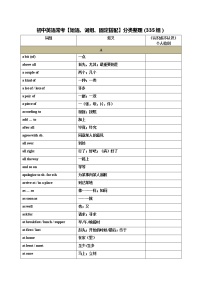 【中考复习必背】初中英语常考【短语、词组、固定搭配】分类整理（335组）