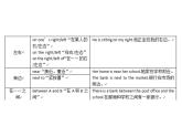 浙江专用外研版七年级英语下册教学课件：Module6Unit3Languageinuse(共40张PPT)