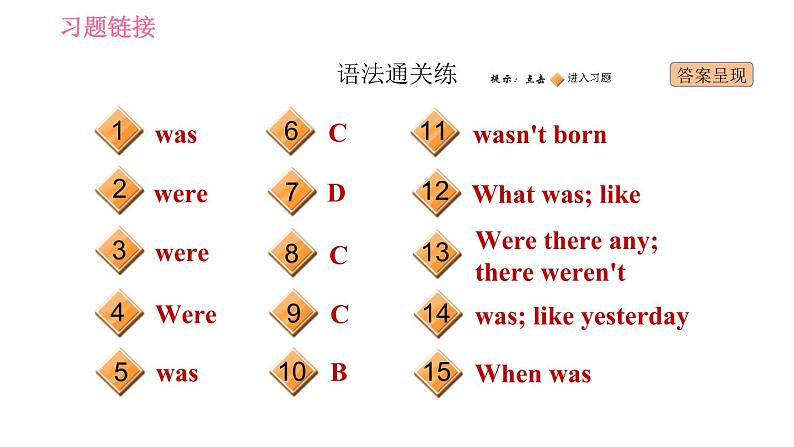 2020-2021学年外研版七年级下册英语课件Module7Unit3Languageinuse第2页