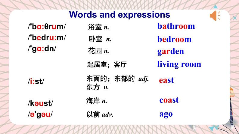 Module7Unit2课件2021-2022学年外研版七年级英语下册(1)第4页