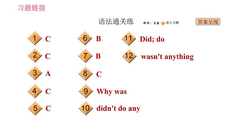 2020-2021学年外研版七年级下册英语习题课件Module8Unit3Languageinuse第2页