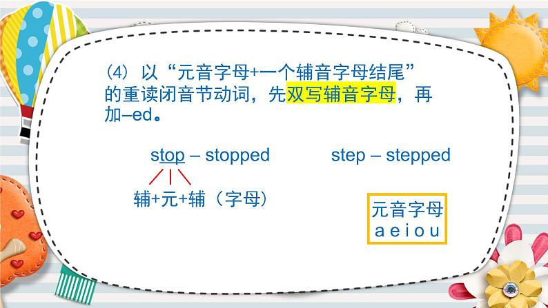 Module8Unit3课件2021-2022学年外研版英语七年级下册05