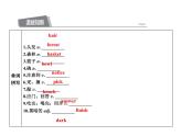 2020春外研版七年级英语下册基础闯关练课件：Module8Unit1(共13张PPT)
