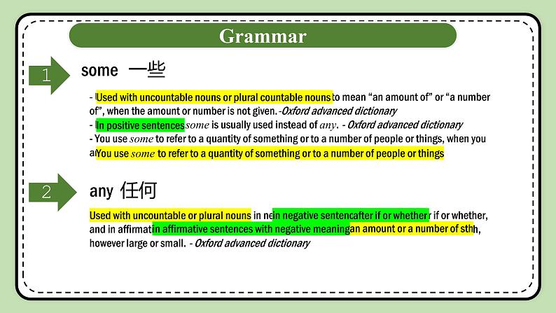 《Unit 1 Encyclopaedias》 Grammar 课件+教案07