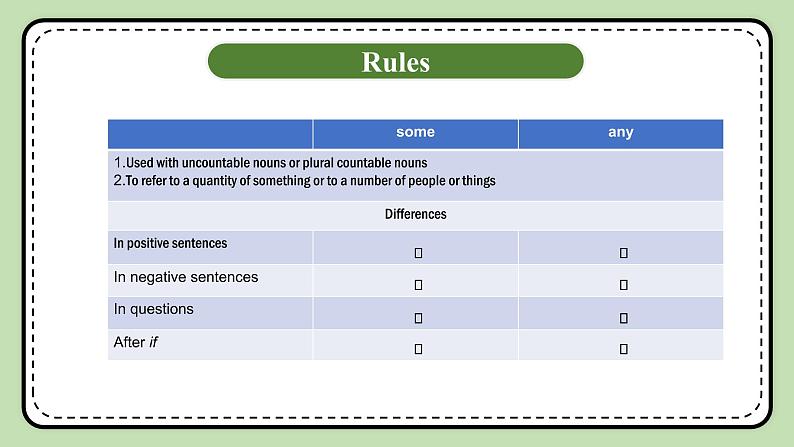 《Unit 1 Encyclopaedias》 Grammar 课件+教案08