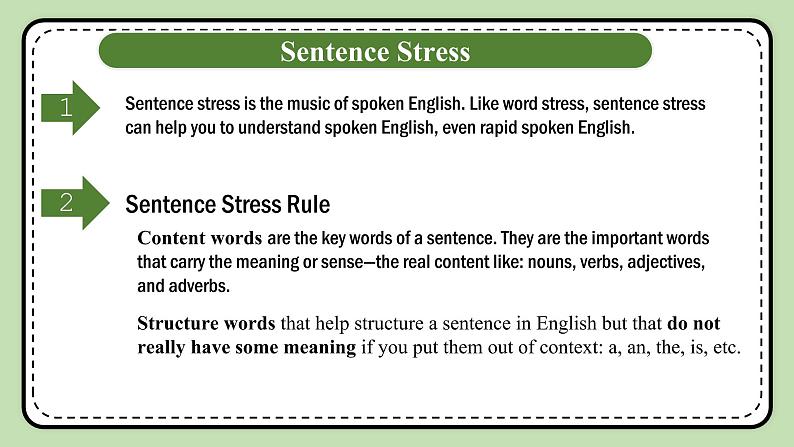 《Unit 1 Encyclopaedias》 Listening & Speaking 课件第6页