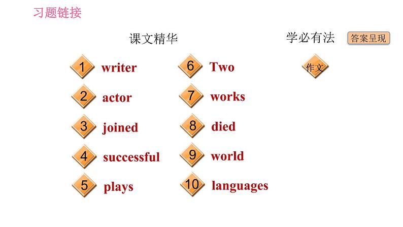 2020-2021学年外研版七年级下册英语习题课件Module9LifehistoryUnit3Languageinuse第5页