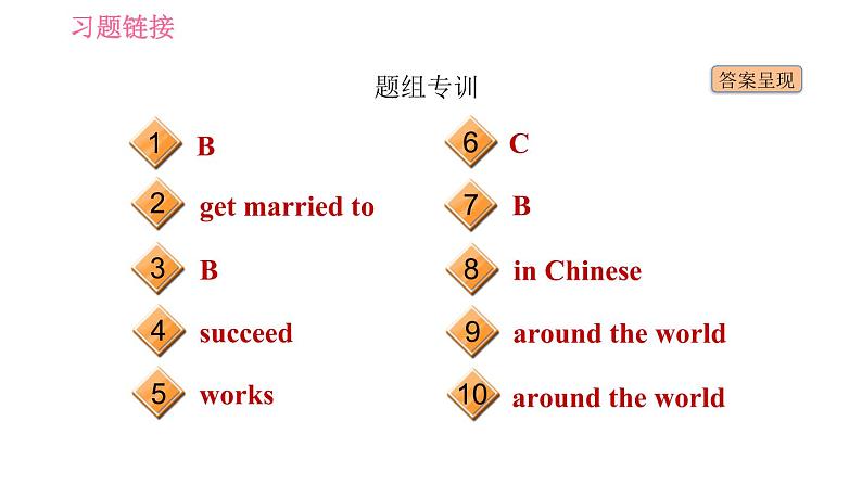 2020-2021学年外研版七年级下册英语课件Module9LifehistoryUnit2Hedecidedtobeanactor第3页