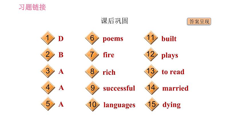 2020-2021学年外研版七年级下册英语课件Module9LifehistoryUnit2Hedecidedtobeanactor第4页