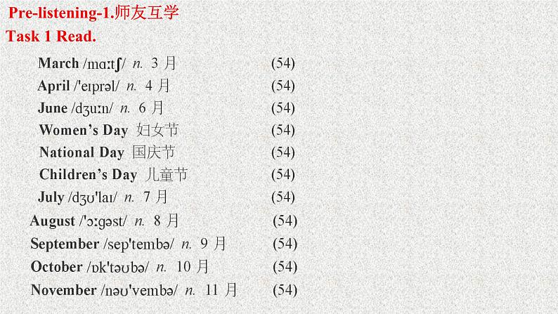 Module9Unit1课件2021-2022学年外研版七年级英语下册第6页