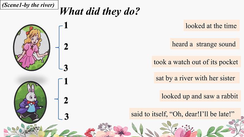 Unit 6 Outdoor fun Reading 1 课件(共25张PPT)第8页