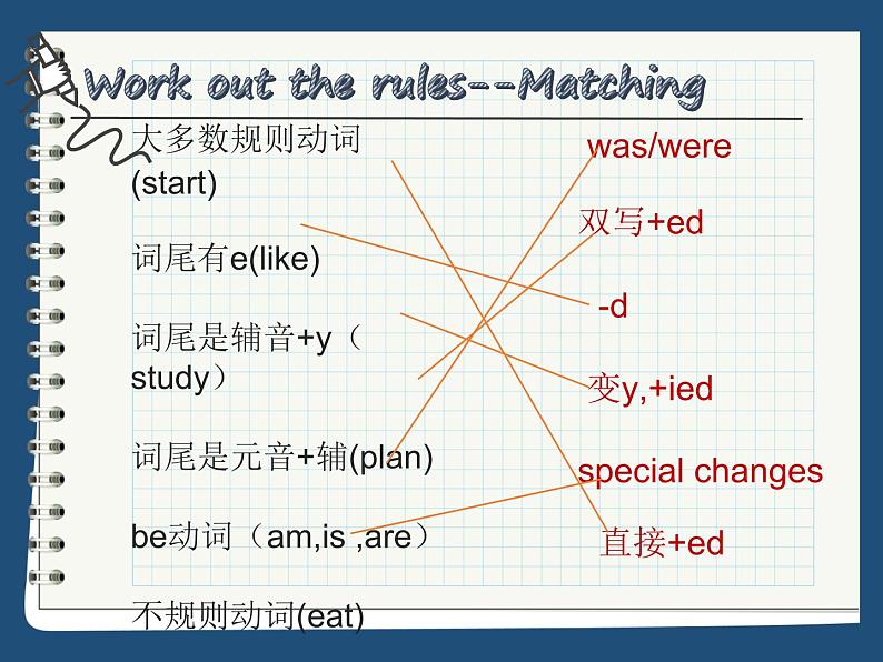 Unit 5 Amazing things Study skills(共37张PPT)第5页