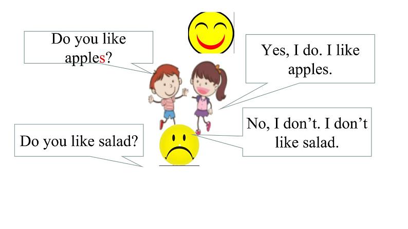 2021-2022学年人教版七年级上册英语 Unit 6 Section A 2a-2d课件（共有PPT19张，无音频）03