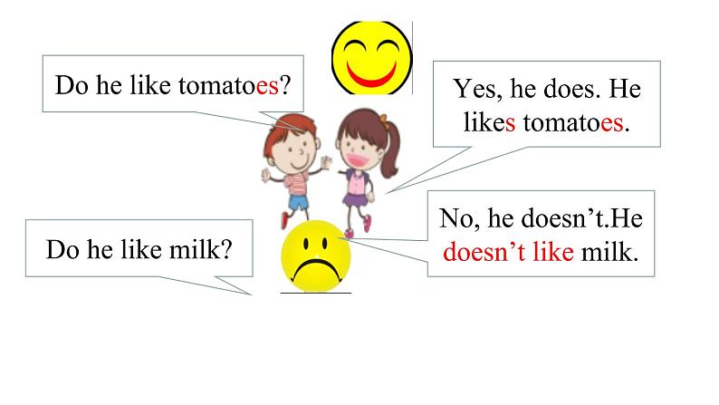 2021-2022学年人教版七年级上册英语 Unit 6 Section A 2a-2d课件（共有PPT19张，无音频）05