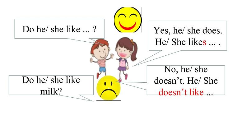 2021-2022学年人教版七年级上册英语 Unit 6 Section A 2a-2d课件（共有PPT19张，无音频）06