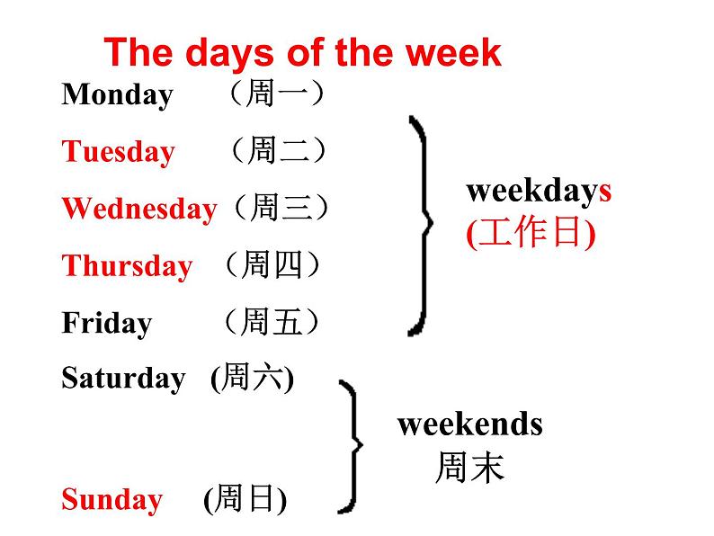 Unit 9 My favorite subject is science  SectionB 1a-1d 课件 (共26张PPT无素材)第4页