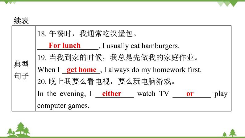 Unit 2 What time do you go to school-Section B (1a_2c)课件(共33张PPT)06