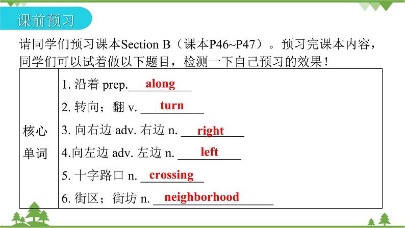 Unit 8 Is there a post office near here-Section B (1a-2c)习题课件03