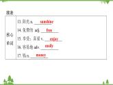Unit 8 Is there a post office near here-Section B (1a-2c)习题课件