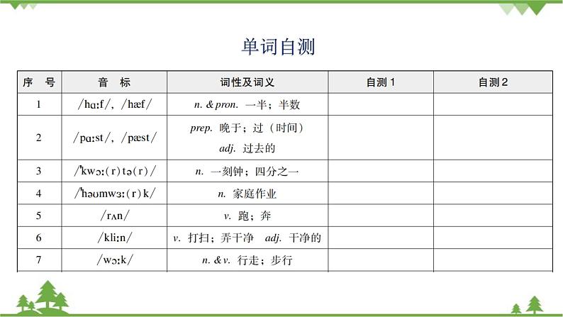 Unit 2 What time do you go to school_Section B课件(共8张PPT)02