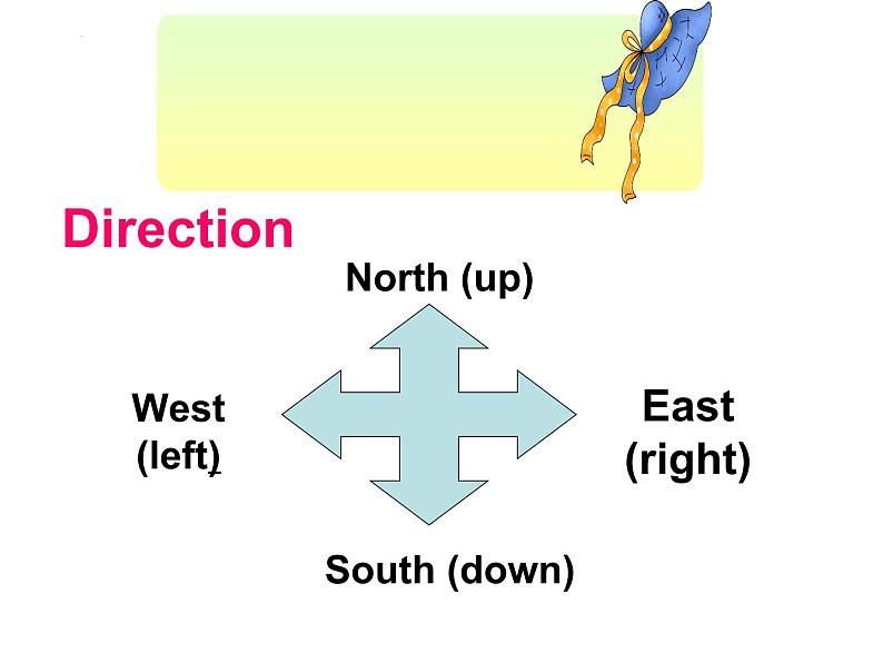 Unit8SectionB3a-SelfCheck课件2021-2022学年人教英语七年级下册第7页