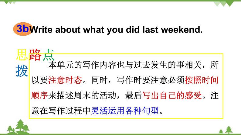 Unit 12 What did you do last weekend-Section B 3a-Self Check 3课件(共19张PPT)06