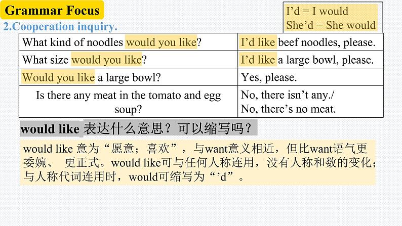 人教版英语七年级下册Unit10SectionAGrammarFocus-3c课件(共17张PPT)04