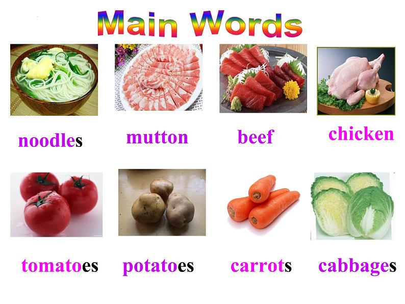 Unit 10 I'd like some noodles. Section A1a-1c课件 (共19张PPT无素材)03