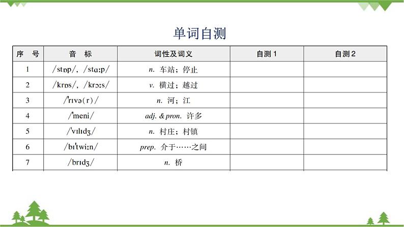 Unit 3 How do you get to school_ Section B课件(共7张PPT)02