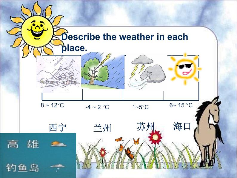 Unit7 It's raining! Section A Grammar Focus-3c课件(共26张PPT)03