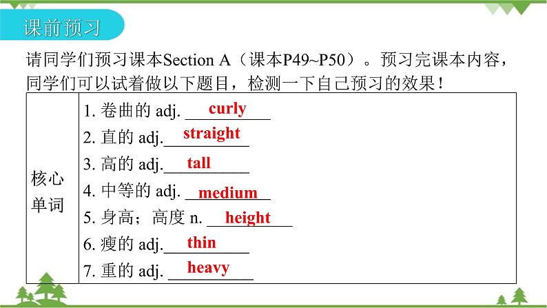 Unit 9 What does he look like？Section A（1a_2d）课件(共21张PPT)第3页