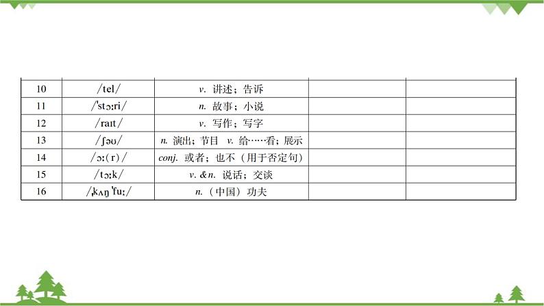 Unit 1 Can you play the guitar-Section A课件（背默本）（7张PPT）03