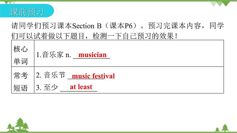 Unit 1 Can you play the guitar-Section B （3a -Self Check）习题课件(共23张PPT)第3页