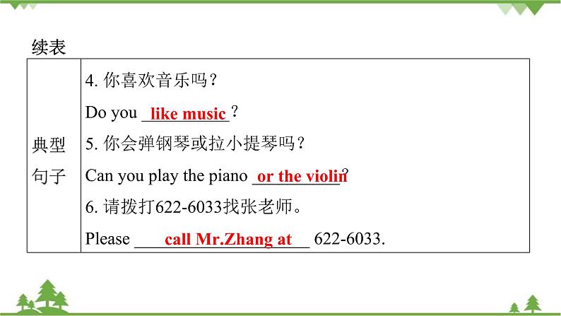 Unit 1 Can you play the guitar-Section B （3a -Self Check）习题课件(共23张PPT)第4页