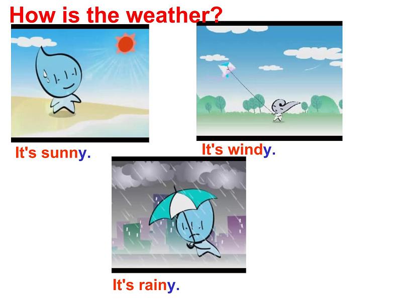 Unit 7 It 's raining-Section A 1a—2c课件(共21张PPT)第5页