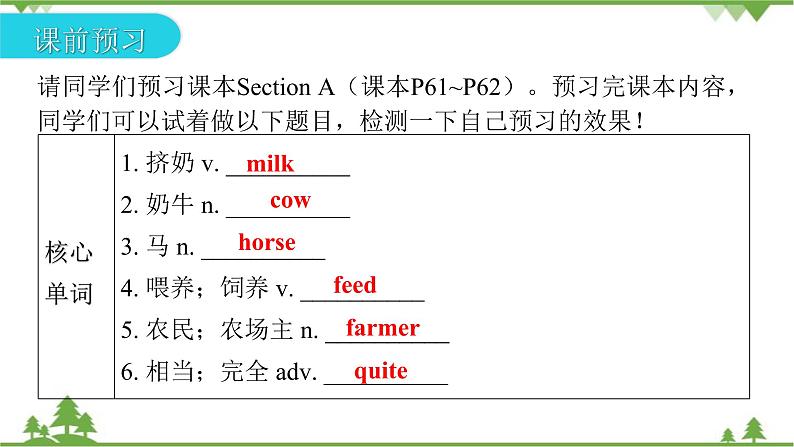 Unit 11 How was your school trip？Section A（1a_2d）课件(共27张PPT)第3页