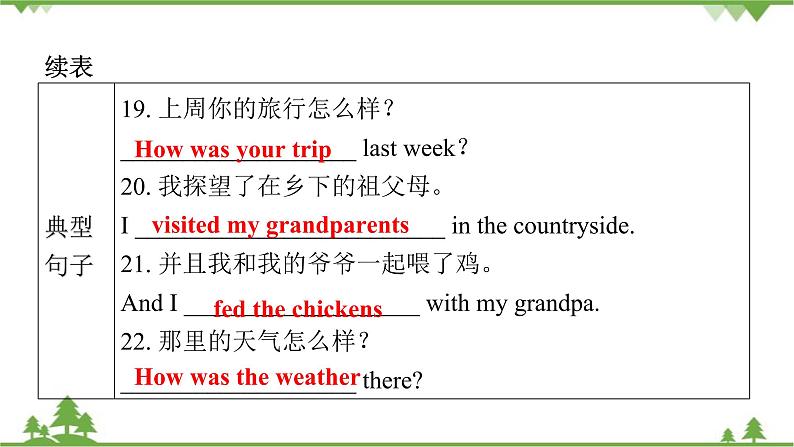 Unit 11 How was your school trip？Section A（1a_2d）课件(共27张PPT)第6页