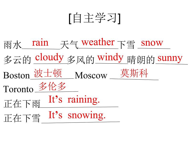 Unit 7 It's raining! Section A 1a-1c 课件(共24张PPT)01