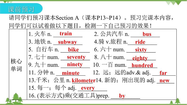 Unit 3 How do you get to school_ Section A（1a_2d）课件(共22张PPT)03