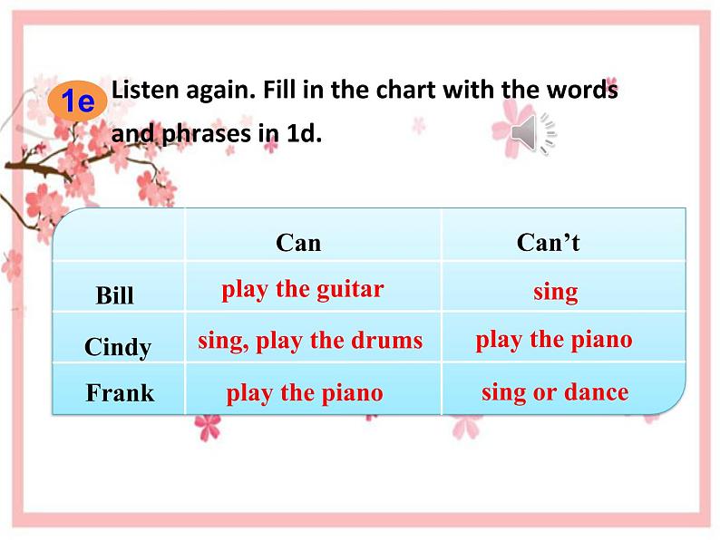 Unit 1 Can you play the guitar_ section B 课件(共21张PPT)06