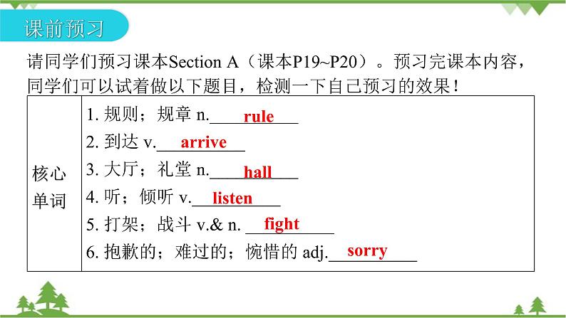 Unit 4 Don’t eat in class-Section A（1a_2d）课件（共有PPT28张）第3页