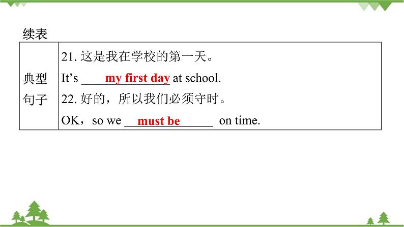 Unit 4 Don’t eat in class-Section A（1a_2d）课件（共有PPT28张）第7页