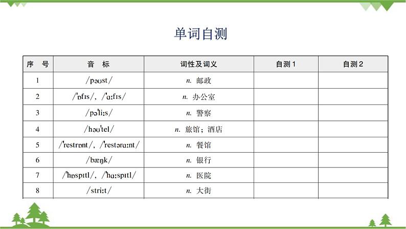 Unit 8 Is there a post office near here-Section A课件(共8张PPT)02