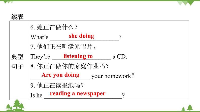 Unit 6 I’m watching TV-Section A（Grammar Focus_3c）课件(共20张PPT)第4页