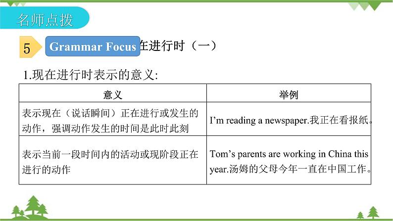 Unit 6 I’m watching TV-Section A（Grammar Focus_3c）课件(共20张PPT)第5页